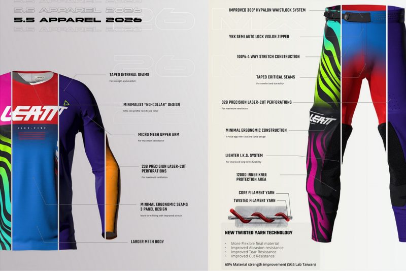 More Than Apparel—A Race-Day Advantage