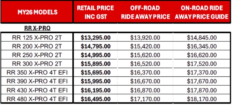 Beta X Pro Pricing